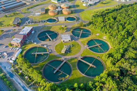 ZLD Plants Overview: Exploring Water Recovery and Wastewater Treatment